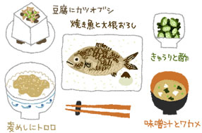 今話題の・・・　“食べ合わせ”