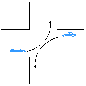 ～フランスの道路事情～