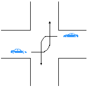 ～フランスの道路事情～