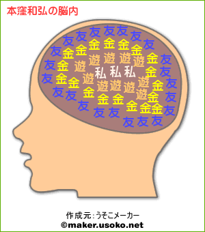 お昼ごはんを食べながら・・・