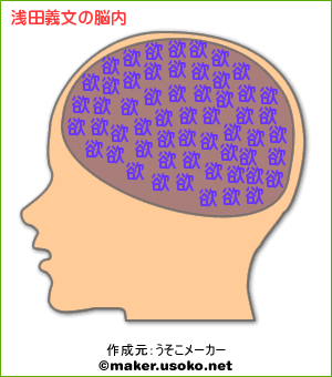 お昼ごはんを食べながら・・・