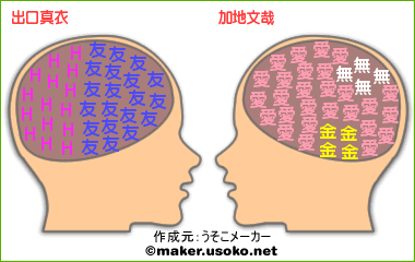 昨日に続いて・・・