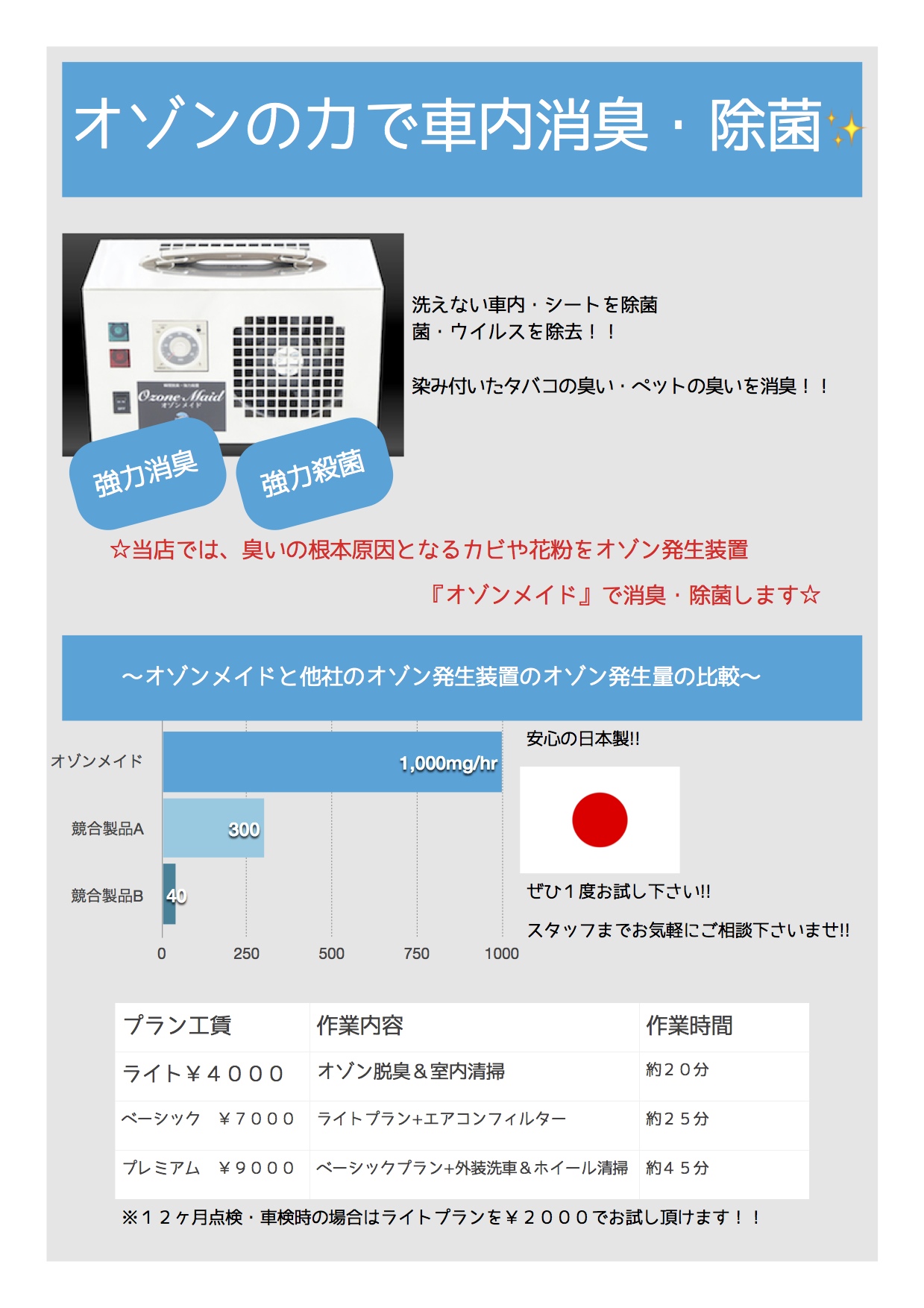 もう体験しました!?