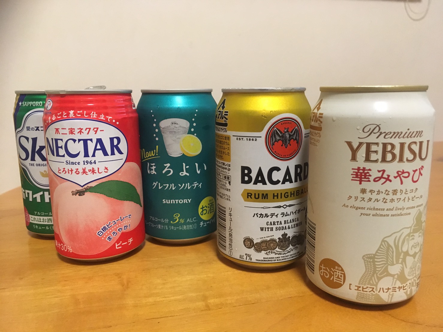 ジュースは何本？