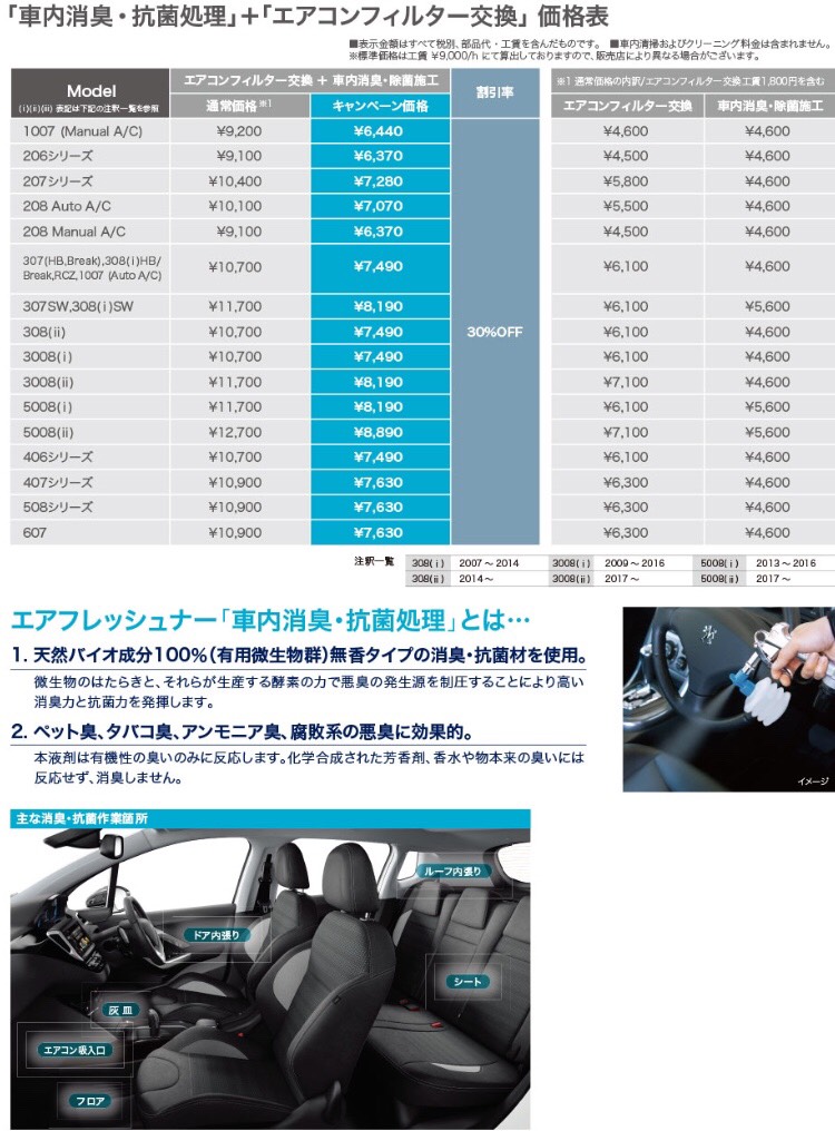 ちょっと早いですが…