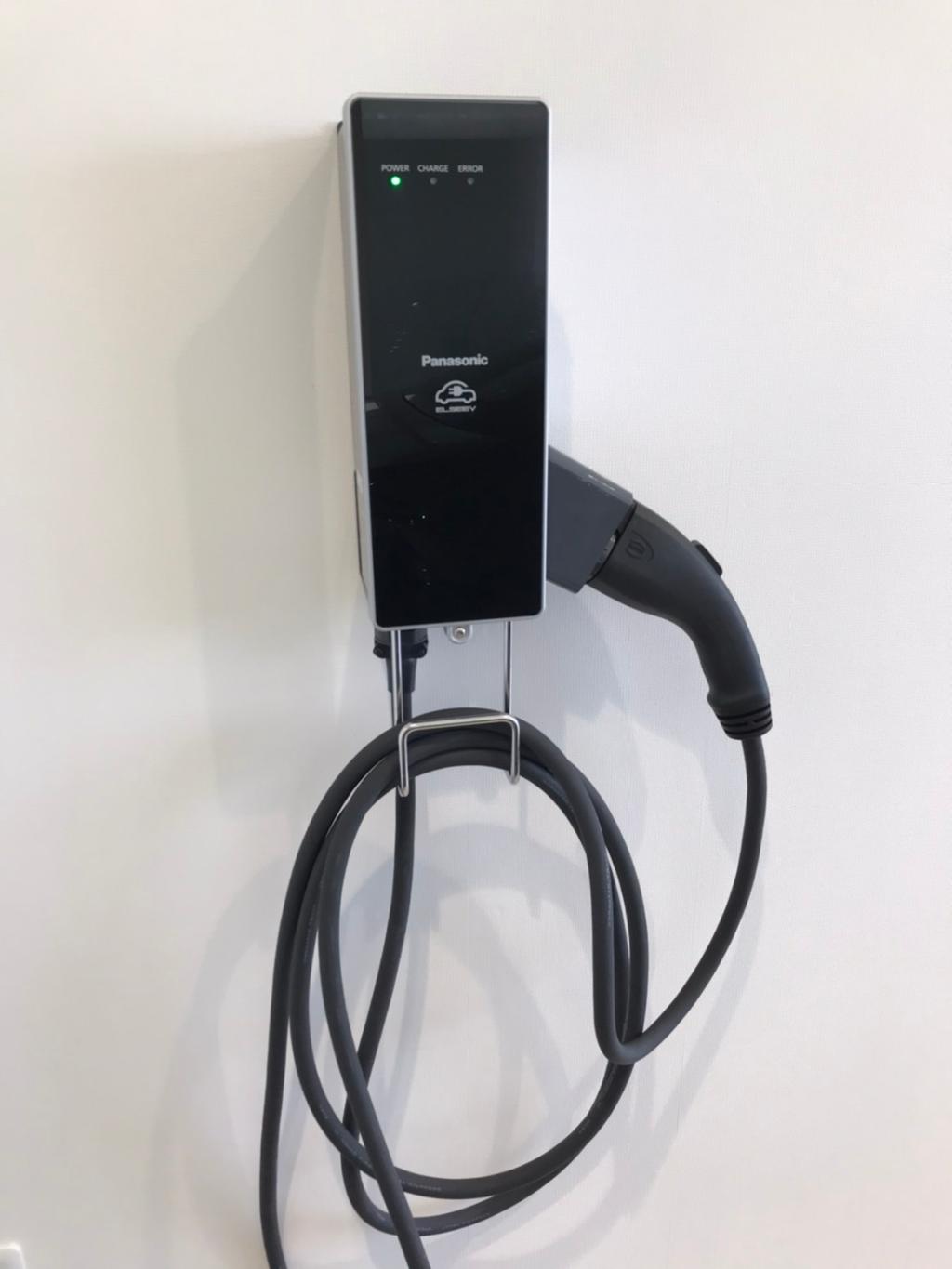 3月も後半に差し掛かりました