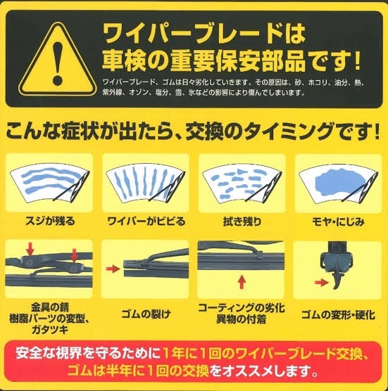 メンテナンス