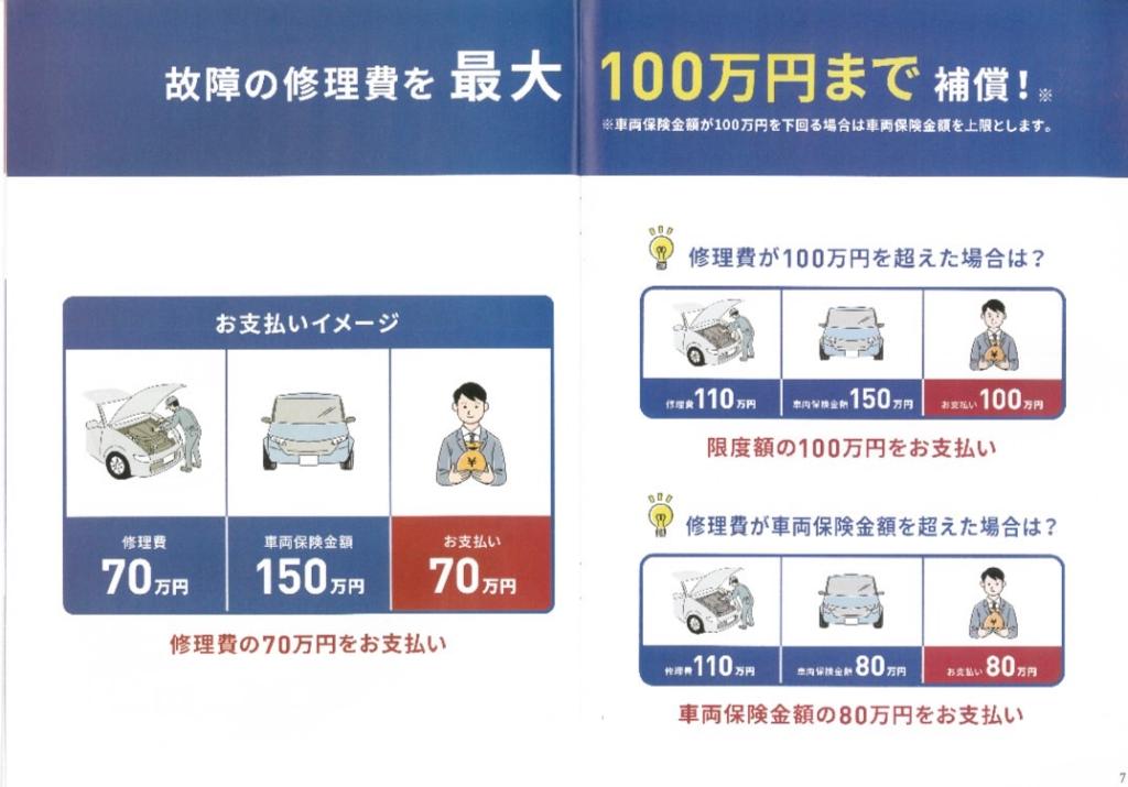 「故障運搬時車両損害特約」