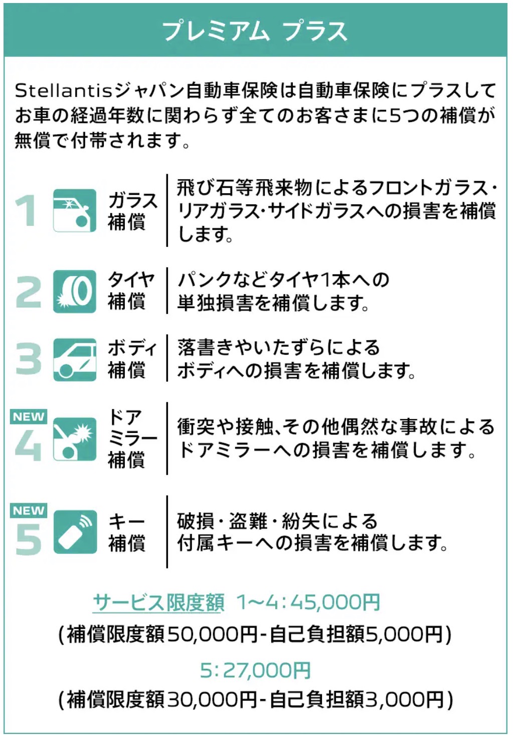 安心のカーライフを